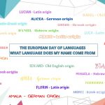 Ziua Europeană a Limbilor străine -2021